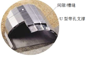 反硝化滤池