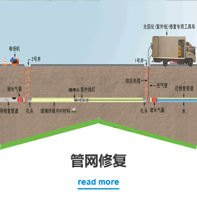 管网修复